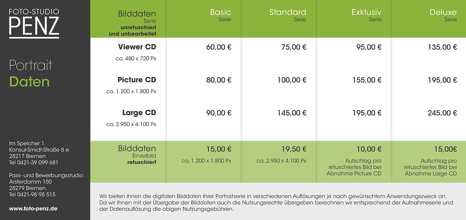 Preisliste Bmw 1er